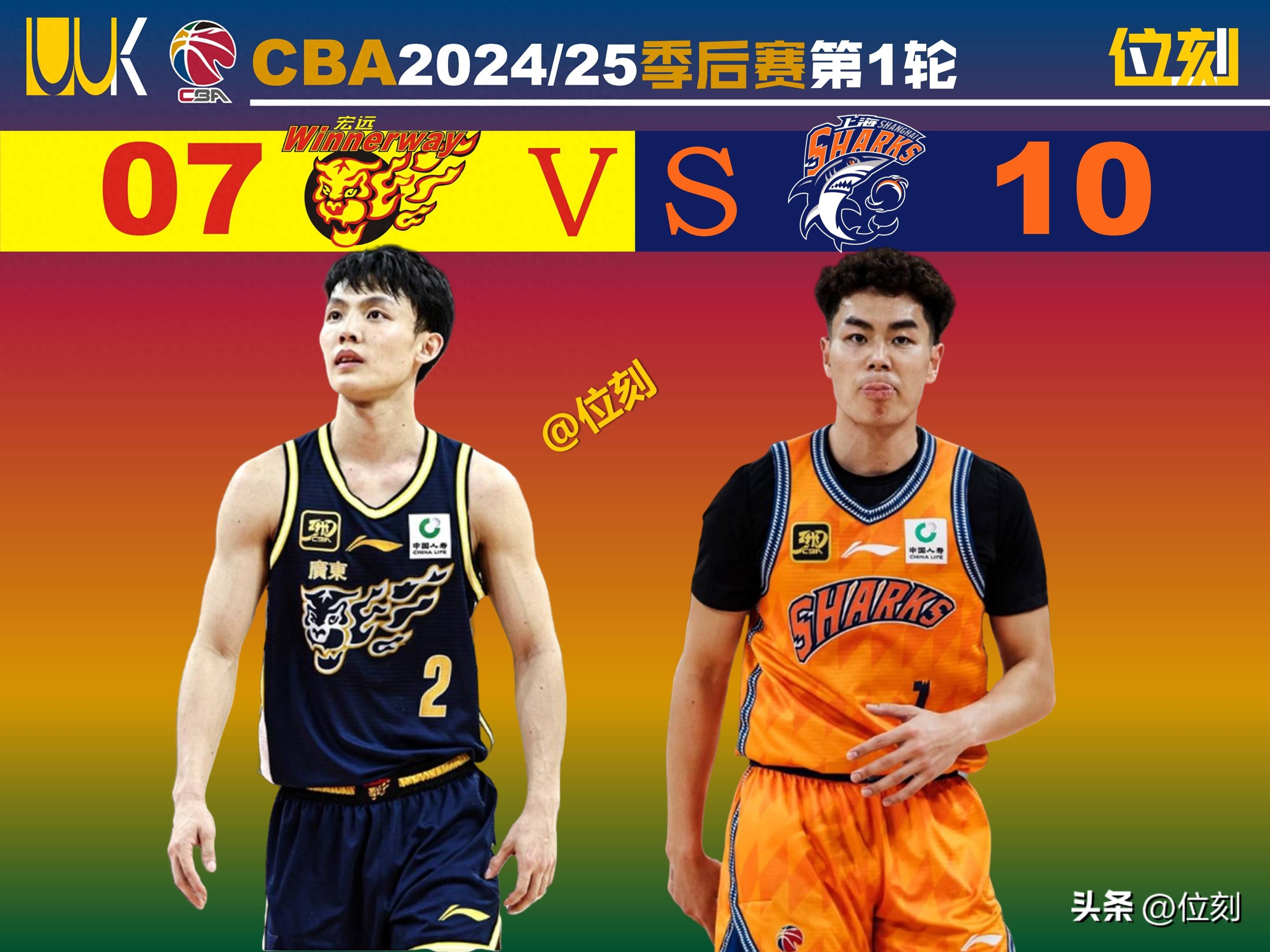 窗口期CBA季后赛传出新动向；山东男篮伤情更新；管理层表态——球迷炸锅；训练强度明显提升的简单介绍-九游电竞