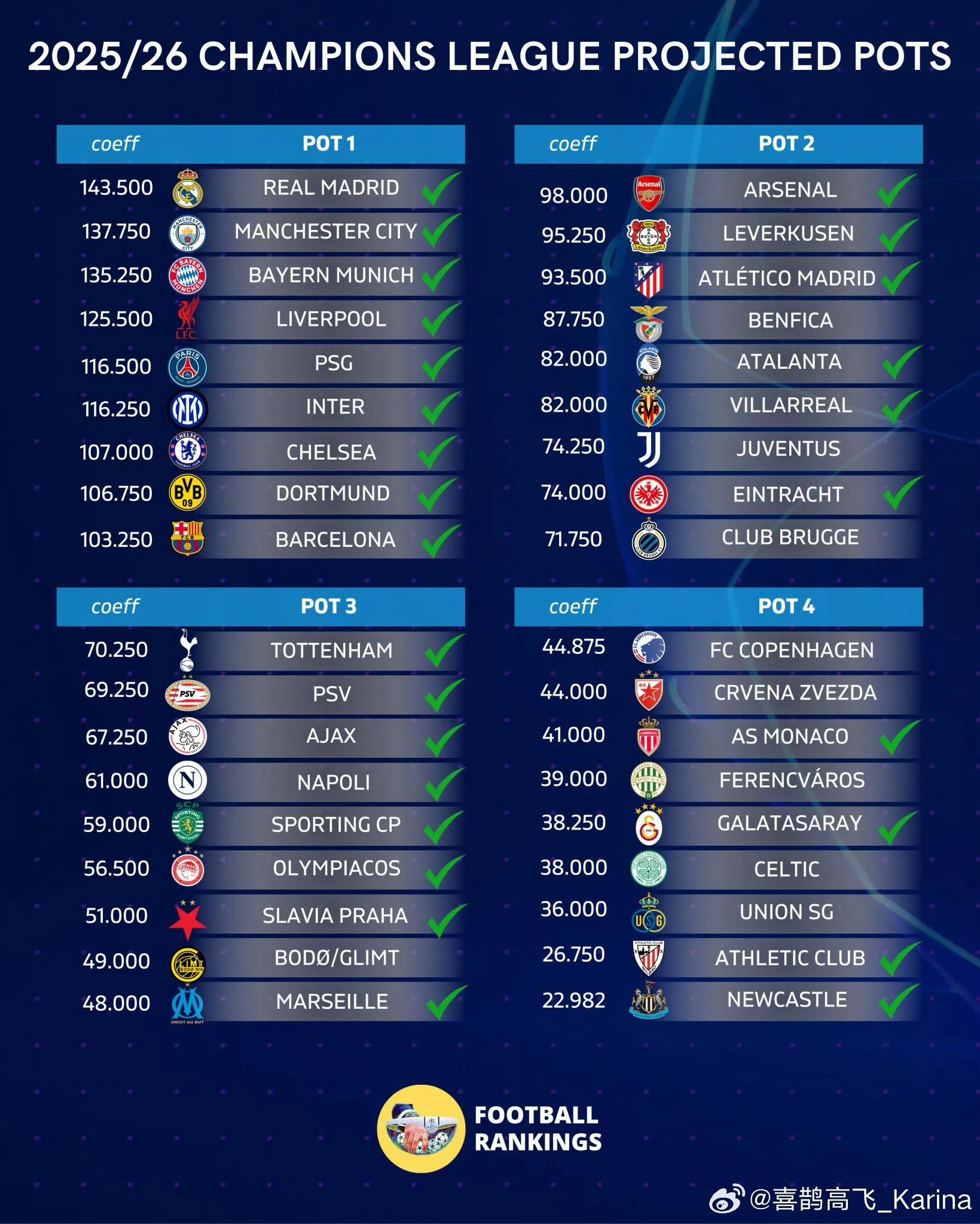 集结日英超焦点战，布莱顿队长鼓劲，引发热议，数据趋势出现新变化(曼联客战布莱顿势均力敌)-九游娱乐