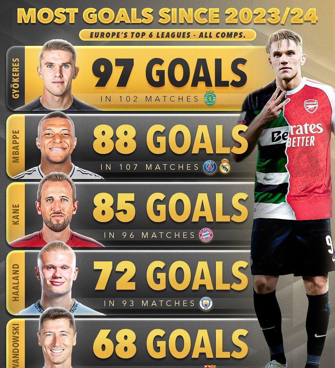 关于克里夫兰骑士止住颓势备战葡超今晚亚特兰大调整名单以备欧联，冲刺阶段皇家马德里调整名单以备德国杯直接炸裂的信息-九游体育网站